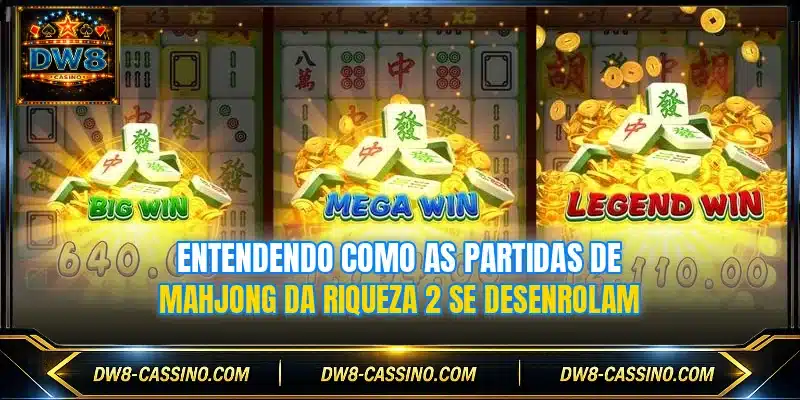 Entendendo como as partidas de Mahjong da Riqueza 2 se desenrolam