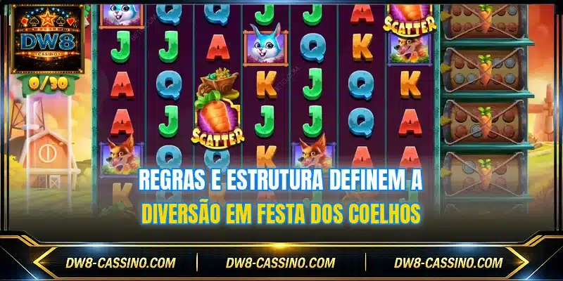 Regras e estrutura definem a diversão em Festa dos Coelhos