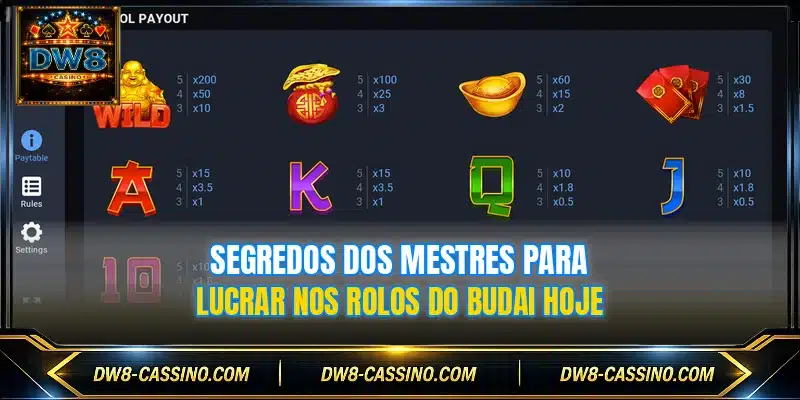 Segredos dos mestres para lucrar nos Rolos do Budai hoje