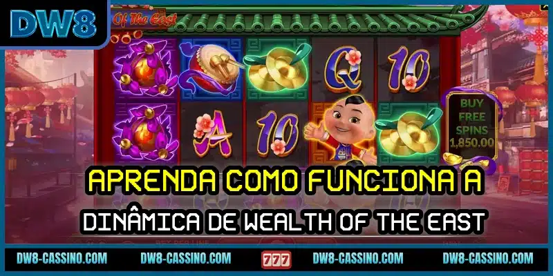 Aprenda como funciona a dinâmica de Wealth of the East