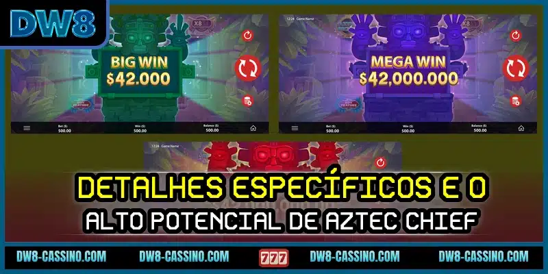 Detalhes específicos e o alto potencial de Aztec Chief