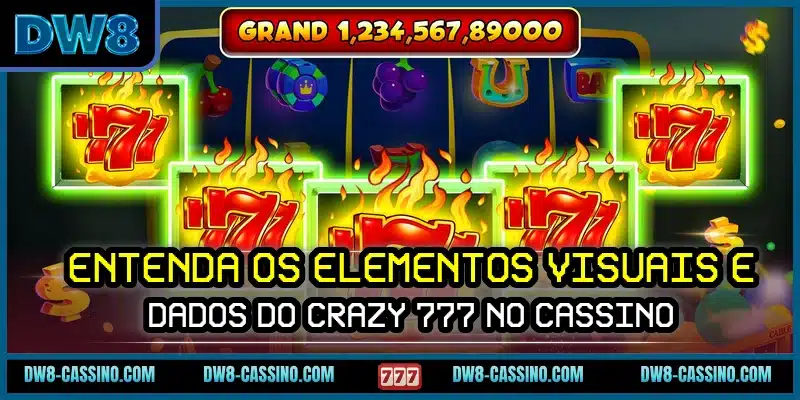 Entenda os elementos visuais e dados do Crazy 777 no cassino