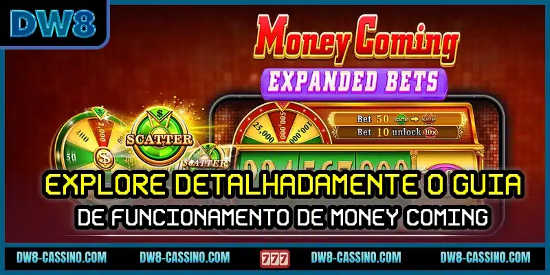 Explore detalhadamente o guia de funcionamento de Money Coming