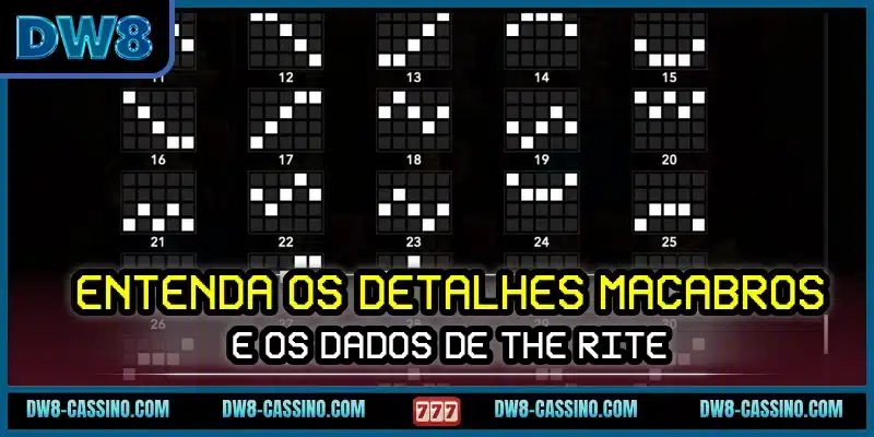 Entenda os detalhes macabros e os dados de The Rite