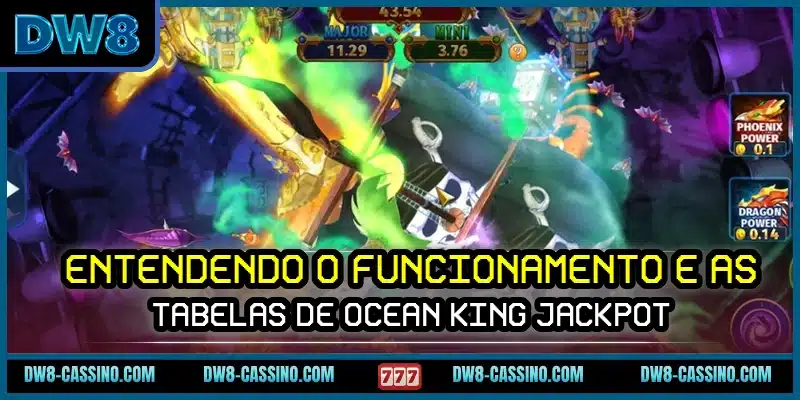 Entendendo o funcionamento e as tabelas de Ocean King Jackpot