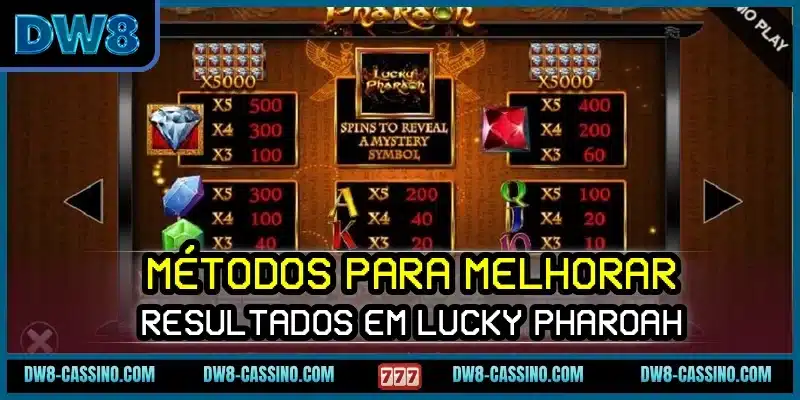 Métodos para melhorar resultados em Lucky Pharoah