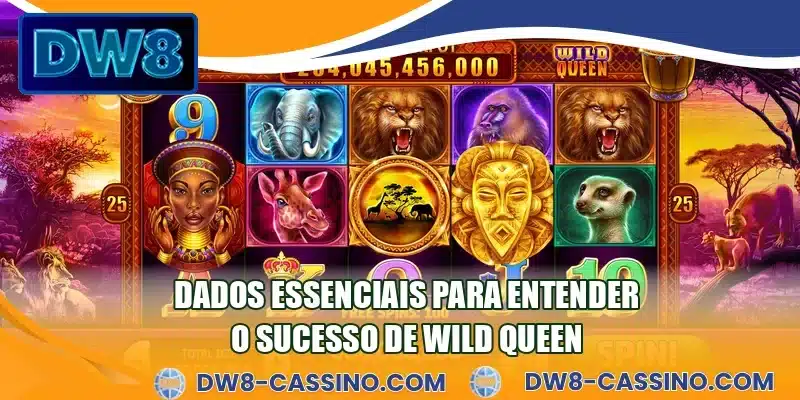 Dados essenciais para entender o sucesso de Wild Queen
