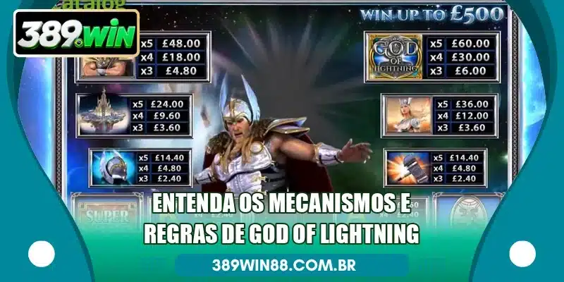 Entenda os mecanismos e regras de God of Lightning